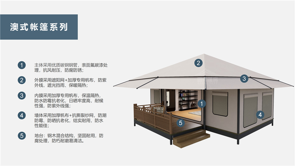 大安区户外野奢帐篷></p><p>此外，生物荧光照明系统还为户外露营增添了一份别样的乐趣。在夜晚，你可以躺在帐篷里，仰望星空，欣赏着周围闪烁的荧光，仿佛置身于一个神秘的童话世界。孩子们会对这神奇的光芒充满好奇，围绕着帐篷嬉戏玩耍，感受大自然赋予的独特魅力。这种独特的体验，将成为你与家人、朋友之间珍贵的回忆，让户外露营变得更加难忘。</p><p>对于追求高品质户外生活的人们来说，生物荧光照明系统的户外野奢帐篷无疑是一个绝佳的选择。它不仅提供了舒适的住宿环境，还为你带来了与自然亲密接触的独特机会。在这个快节奏的时代，让我们放慢脚步，走进大自然，感受生物荧光照明系统带来的奇妙夜晚，开启一场别样的户外野奢之旅。</p><p>随着技术的不断进步，相信生物荧光照明系统将会在未来的户外领域得到更广泛的应用。它将为更多的人带来独特的户外体验，让我们在享受自然的同时，也能领略到科技与自然相结合的无限魅力。让我们一起期待这个充满奇幻光芒的未来户外世界，迎接更多惊喜与美好的到来。</p>    </article>
    <span class=